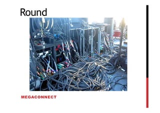 Round




MEGACONNECT
 