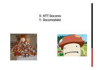 X- NTT Docomo
Y- Docomodake
 