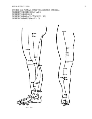CURSO DE DO-IN - KOJJI 19 
PONTOS DAS PERNAS, ASPECTOS ANTERIOR E MESIAL. 
MERIDIANO DO FÍGADO ( F ou H ) 
MERIDIANO DO RIM ( R ) 
MERIDIANO DO BAÇO-PÂNCREAS ( BP ) 
MERIDIANO DO ESTÔMAGO ( E ) 
 