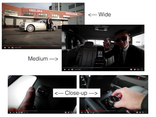 <— Wide
Medium —>
<— Close-up —>
 