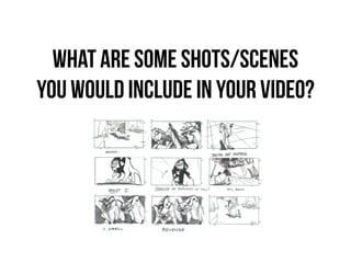 What are some shots/scenes
you would include in your video?
 