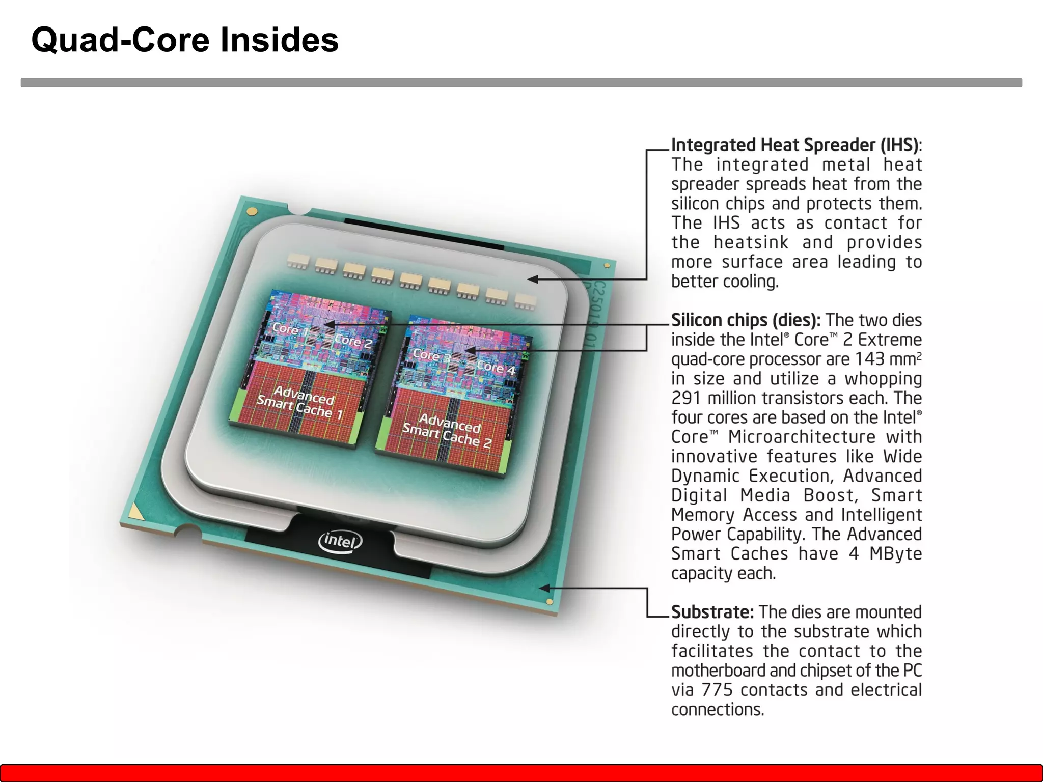 Quad Core Processors Technology Presentation PPT