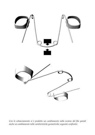 Con lo schiacciamento si è prodotto un cambiamento nella sezione del filo quindi
anche un cambiamento nelle caratteristiche geometriche; seguente confronto:
fig.8
fig.9
 