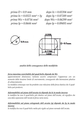 prima D = 0.9 mm dopo Ix = 0.02204 mm4
prima Ix = 0.0322 mm4 = Iy dopo Iy = 0.07289 mm4
prima Wx = 0.0716 mm3 dopo Wx = 0.06299 mm3
prima Ip = 0.0644 mm4 dopo Ip = 0.09493 mm4
analisi delle conseguenze delle modifiche
forza massima esercitabile dal quad-helix dipende da Wx
apparentemente diminuisce, tuttavia occorre compensare l'apparenza con un
aumento della tensione limite di snervamento, conseguente alla lavorazione plastica
di schiacciamento.
La modifica comunque non ha prodotto una riduzione della forza elastica che il quad-
helix può produrre.
deformabilità sul piano dell'arcata (x) dipende da Ix in modo inverso
la modifica ha reso il quad-helix più elastico sul piano dell'arcata, ciò significa che
una data espansione dell'arcata la forza varia meno.
deformabilità sul piano ortogonale dell arcata (y) dipende da Iy in modo
inverso
la modifica ha reso il quad-helix molto più rigido sul piano normale dell'arcata.
 