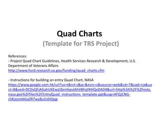 Quad Charts
(Template for TRS Project)
References:
- Project Quad Chart Guidelines, Health Services Research & Development, U.S.
Department of Veterans Affairs
http://www.hsrd.research.va.gov/funding/quad_charts.cfm
- Instructions for building an entry Quad Chart, NASA
https://www.google.com.hk/url?sa=t&rct=j&q=&esrc=s&source=web&cd=7&cad=rja&ua
ct=8&ved=0CDsQFjAGahUKEwjIiZemhpvIAhVBFqYKHQxDAD4&url=http%3A%2F%2Festo.
nasa.gov%2Ffiles%2FEntryQuad_instructions_template.ppt&usg=AFQjCNG-
z5KjzjoJxbGaZR7wy8u2sDJQqg
 