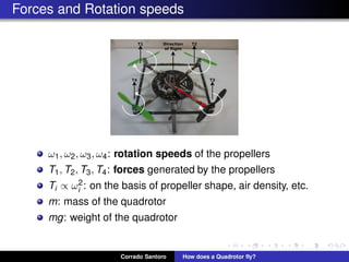Forces and Rotation speeds
ω1, ω2, ω3, ω4: rotation speeds of the propellers
T1, T2, T3, T4: forces generated by the propellers
Ti ∝ ω2
i : on the basis of propeller shape, air density, etc.
m: mass of the quadrotor
mg: weight of the quadrotor
Corrado Santoro How does a Quadrotor ﬂy?
 