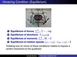 Hovering Condition (Equilibrium)
1 Equilibrium of forces: 4
i=1 Ti = −mg
2 Equilibrium of directions: T1,2,3,4||g
3 Equilibrium of moments: 4
i=1 Mi = 0
4 Equilibrium of rotation speeds: (ω1 + ω3) − (ω2 + ω4) = 0
Violating one (or more) of these conditions implies to impose a
certain movement to the quadrotor
Corrado Santoro How does a Quadrotor ﬂy?
 