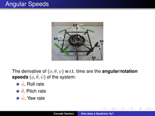 Angular Speeds
The derivative of (φ, θ, ψ) w.r.t. time are the angular/rotation
speeds ( ˙φ, ˙θ, ˙ψ) of the system:
˙φ, Roll rate
˙θ, Pitch rate
˙ψ, Yaw rate
Corrado Santoro How does a Quadrotor ﬂy?
 
