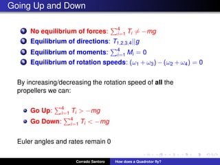 Going Up and Down
1 No equilibrium of forces: 4
i=1 Ti = −mg
2 Equilibrium of directions: T1,2,3,4||g
3 Equilibrium of moments: 4
i=1 Mi = 0
4 Equilibrium of rotation speeds: (ω1 + ω3) − (ω2 + ω4) = 0
By increasing/decreasing the rotation speed of all the
propellers we can:
Go Up: 4
i=1 Ti > −mg
Go Down: 4
i=1 Ti < −mg
Euler angles and rates remain 0
Corrado Santoro How does a Quadrotor ﬂy?
 