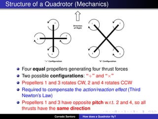 Structure of a Quadrotor (Mechanics)
Four equal propellers generating four thrust forces
Two possible conﬁgurations: “+” and “×”
Propellers 1 and 3 rotates CW, 2 and 4 rotates CCW
Required to compensate the action/reaction effect (Third
Newton’s Law)
Propellers 1 and 3 have opposite pitch w.r.t. 2 and 4, so all
thrusts have the same direction
Corrado Santoro How does a Quadrotor ﬂy?
 