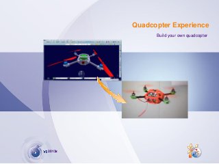 Quadcopter Experience
Build your own quadcopter
2013x
 