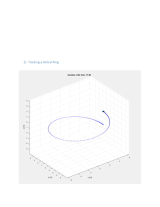 2) Tracking a Helical Ring:
 