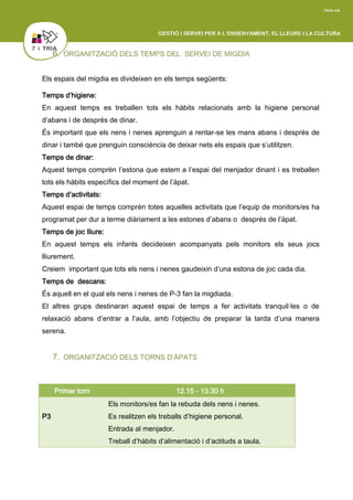 6. ORGANITZACIÓ DELS TEMPS DEL SERVEI DE MIGDIA
Els espais del migdia es divideixen en els temps següents:
Temps d’higiene:
En aquest temps es treballen tots els hàbits relacionats amb la higiene personal
d’abans i de després de dinar.
És important que els nens i nenes aprenguin a rentar-se les mans abans i després de
dinar i també que prenguin consciència de deixar nets els espais que s’utilitzen.
Temps de dinar:
Aquest temps comprèn l’estona que estem a l’espai del menjador dinant i es treballen
tots els hàbits específics del moment de l’àpat.
Temps d’activitats:
Aquest espai de temps comprèn totes aquelles activitats que l’equip de monitors/es ha
programat per dur a terme diàriament a les estones d’abans o després de l’àpat.
Temps de joc lliure:
En aquest temps els infants decideixen acompanyats pels monitors els seus jocs
lliurement.
Creiem important que tots els nens i nenes gaudeixin d’una estona de joc cada dia.
Temps de descans:
És aquell en el qual els nens i nenes de P-3 fan la migdiada.
El altres grups destinaran aquest espai de temps a fer activitats tranquil·les o de
relaxació abans d’entrar a l’aula, amb l’objectiu de preparar la tarda d’una manera
serena.
7. ORGANITZACIÓ DELS TORNS D’ÀPATS
Primer torn 12.15 - 13.30 h
P3
Els monitors/es fan la rebuda dels nens i nenes.
Es realitzen els treballs d’higiene personal.
Entrada al menjador.
Treball d’hàbits d’alimentació i d’actituds a taula.
 