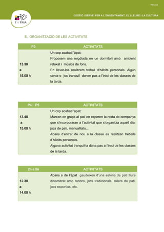 8. ORGANITZACIÓ DE LES ACTIVITATS
P3 ACTIVITATS
13.30
a
15.00 h
Un cop acabat l’àpat:
Proposem una migdiada en un dormitori amb ambient
relaxat i música de fons.
En llevar-los realitzem treball d’hàbits personals. Algun
conte o joc tranquil donen pas a l’inici de les classes de
la tarda.
P4 i P5 ACTIVITATS
13.40
a
15.00 h
Un cop acabat l’àpat:
Marxen en grups al pati on esperen la resta de companys
que s’incorporaran a l’activitat que s’organitza aquell dia:
jocs de pati, manualitats...
Abans d’entrar de nou a la classe es realitzen treballs
d’hàbits personals.
Alguna activitat tranquil·la dóna pas a l’inici de les classes
de la tarda.
2n a 5è ACTIVITATS
12.30
a
14.00 h
Abans s de l’àpat gaudeixen d’una estona de pati lliure
dinamitzat amb racons, jocs tradicionals, tallers de pati,
jocs esportius, etc.
 
