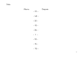 Data:

        Abans             Després
                - 97 -


                - 48 -


                - 32 -


                - 10 -


                - 26 -


                - 1 -


                - 99 -


                - 15 -–


                - 70 -
                                    13
 