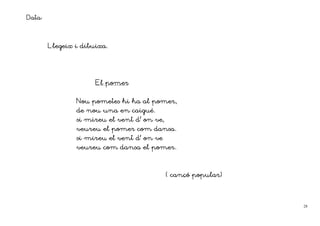 Data:


                  dibuixa.
        Llegeix i dibuixa.




                      El pomer


                Nou pometes hi   ha al pomer,
                de nou una en    caigué.
                si mireu el vent d’ on ve,
                veureu el pomer com dansa.
                si mireu el vent d’ on ve
                veureu com dansa el pomer.



                                                     popular)
                                             ( cançó popular)




                                                                28
 