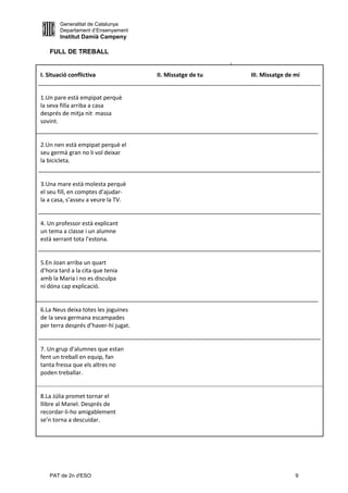 Generalitat de Catalunya
        Departament d’Ensenyament
        Institut Damià Campeny

   FULL DE TREBALL


I. Situació conflictiva               II. Missatge de tu   III. Missatge de mi


1.Un pare està empipat perquè
la seva filla arriba a casa
després de mitja nit massa
sovint.


2.Un nen està empipat perquè el
seu germà gran no li vol deixar
la bicicleta.


3.Una mare està molesta perquè
el seu fill, en comptes d’ajudar-
la a casa, s’asseu a veure la TV.


4. Un professor està explicant
un tema a classe i un alumne
està xerrant tota l’estona.


5.En Joan arriba un quart
d’hora tard a la cita que tenia
amb la Maria i no es disculpa
ni dóna cap explicació.


6.La Neus deixa totes les joguines
de la seva germana escampades
per terra després d’haver-hi jugat.


7. Un grup d’alumnes que estan
fent un treball en equip, fan
tanta fressa que els altres no
poden treballar.


8.La Júlia promet tornar el
llibre al Manel. Després de
recordar-li-ho amigablement
se’n torna a descuidar.




   PAT de 2n d'ESO                                                          9
 