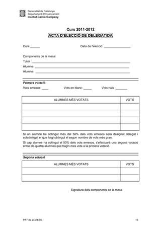 Generalitat de Catalunya
   Departament d’Ensenyament
   Institut Damià Campeny



                                Curs 2011-2012
                   ACTA D'ELECCIÓ DE DELEGAT/DA

Curs:______                               Data de l'elecció: ________________


Components de la mesa:
Tutor : ___________________________________________________________
Alumne: _________________________________________________________
Alumne: _________________________________________________________


Primera votació
Vots emesos: ____              Vots en blanc: _____      Vots nuls :_______



                       ALUMNES MÉS VOTATS                                  VOTS




Si un alumne ha obtingut més del 50% dels vots emesos serà designat delegat i
sotsdelegat el que hagi obtingut el segon nombre de vots més gran.
Si cap alumne ha obtingut el 50% dels vots emesos, s'efectuarà una segona votació
entre els quatre alumnes que hagin mes vots a la primera votació.


Segona votació

                       ALUMNES MÉS VOTATS                                  VOTS




                                    Signatura dels components de la mesa




PAT de 2n d'ESO                                                                   16
 