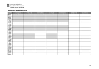 Generalitat de Catalunya
   Departament d’Ensenyament
   Institut Damià Campeny

Planificació del temps d'estudi
HORA        DILLUNS            DIMARTS   DIMECRES   DIJOUS   DIVENDRES   DISSABTE   DIUMENGE
8,00-
9,00
9,00-
10,00
10,00-
11,00
11,00-
11,30
11,30-
12,30
12,30-
13,30
13,30-
15,00
15,00-
16,00
16,00-
17,00
17,00-
18,00
18,00-
19,00
19,00-
20,00
20,00-
21,00
21,00-
22,00
22,00-
23,00




                                                                                               20
 