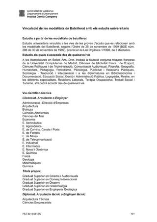 Generalitat de Catalunya
   Departament d’Ensenyament
   Institut Damià Campeny



Vinculació de les modalitats de Batxillerat amb els estudis universitaris


Estudis a partir de les modalitats de batxillerat
Estudis universitaris vinculats a les vies de les proves d'accés que es relacionen amb
les modalitats del Batxillerat, segons l'Ordre de 25 de novembre de 1999 (BOE núm.
286 de 30 de novembre de 1999), previst en la Llei Orgànica 1/1990, de 3 d'octubre.
Estudis als quals s'accedeix des de qualsevol via
A les llicenciatures en Belles Arts, Dret, inclosa la titulació conjunta hispano-francesa
de la Universitat Complutense de Madrid, Ciències de l'Activitat Física i de l'Esport,
Ciències Polítiques i de l'Administració, Comunicació Audiovisual, Filosofia, Geografia,
Humanitats, Pedagogia, Periodisme, Psicologia, Publicitat i Relacions Públiques,
Sociologia i Traducció i Interpretació i a les diplomatures en Biblioteconomia i
Documentació, Educació Social, Gestió i Administració Pública, Logopèdia, Mestre, en
les diferents especialitats, Relacions Laborals, Teràpia Ocupacional, Treball Social i
Turisme, s'hi podrà accedir des de qualsevol via.


Via científico-tècnica
Llicenciat, Arquitecte o Enginyer:
Administració i Direcció d'Empreses
Arquitectura
Biologia
Ciències Ambientals
Ciències del Mar
Economia
E. Aeronàutica
E. Agronòmica
E. de Camins, Canals i Ports
E. de Forests
E. de Mines
E. de Telecomunicació
E. Industrial
E. Informàtica
E. Naval i Oceànica
E. Química
Física
Geologia
Matemàtiques
Química
Títols propis:
Graduat Superior en Cinema i Audiovisuals
Graduat Superior en Comerç Internacional
Graduat Superior en Disseny
Graduat Superior en Biotecnologia
Graduat Superior en Enginyeria Geològica
Diplomat, Arquitecte tècnic o Enginyer tècnic:
Arquitectura Tècnica
Ciències Empresarials


PAT de 4t d'ESO                                                                      101
 