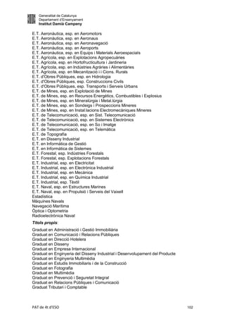 Generalitat de Catalunya
   Departament d’Ensenyament
   Institut Damià Campeny

E.T. Aeronàutica, esp. en Aeromotors
E.T. Aeronàutica, esp. en Aeronaus
E.T. Aeronàutica, esp. en Aeronavegació
E.T. Aeronàutica, esp. en Aeroports
E.T. Aeronàutica, esp. en Equips i Materials Aeroespacials
E.T. Agrícola, esp. en Explotacions Agropecuàries
E.T. Agrícola, esp. en Hortofructicultura i Jardineria
E.T. Agrícola, esp. en Indústries Agràries i Alimentàries
E.T. Agrícola, esp. en Mecanització i i Cions. Rurals
E.T. d'Obres Públiques, esp. en Hidrologia
E.T. d'Obres Públiques, esp. Construccions Civils
E.T. d'Obres Públiques, esp. Transports i Serveis Urbans
E.T. de Mines, esp. en Explotació de Mines
E.T. de Mines, esp. en Recursos Energètics, Combustibles i Explosius
E.T. de Mines, esp. en Mineralúrgia i Metal.lúrgia
E.T. de Mines, esp. en Sondeigs i Prospeccions Mineres
E.T. de Mines, esp. en Instal.lacions Electromecàniques Mineres
E.T. de Telecomunicació, esp. en Sist. Telecomunicació
E.T. de Telecomunicació, esp. en Sistemes Electrònics
E.T. de Telecomunicació, esp. en So i Imatge
E.T. de Telecomunicació, esp. en Telemàtica
E.T. de Topografia
E.T. en Disseny Industrial
E.T. en Informàtica de Gestió
E.T. en Informàtica de Sistemes
E.T. Forestal, esp. Indústries Forestals
E.T. Forestal, esp. Explotacions Forestals
E.T. Industrial, esp. en Electricitat
E.T. Industrial, esp. en Electrònica Industrial
E.T. Industrial, esp. en Mecànica
E.T. Industrial, esp. en Química Industrial
E.T. Industrial, esp. Tèxtil
E.T. Naval, esp. en Estructures Marines
E.T. Naval, esp. en Propulsió i Serveis del Vaixell
Estadística
Màquines Navals
Navegació Marítima
Òptica i Optometria
Radioelectrònica Naval
Títols propis:
Graduat en Administració i Gestió Immobiliària
Graduat en Comunicació i Relacions Públiques
Graduat en Direcció Hotelera
Graduat en Disseny
Graduat en Empresa Internacional
Graduat en Enginyeria del Disseny Industrial i Desenvolupament del Producte
Graduat en Enginyeria Multimèdia
Graduat en Estudis Immobiliaris i de la Construcció
Graduat en Fotografia
Graduat en Multimèdia
Graduat en Prevenció i Seguretat Integral
Graduat en Relacions Públiques i Comunicació
Graduat Tributari i Comptable



PAT de 4t d'ESO                                                               102
 