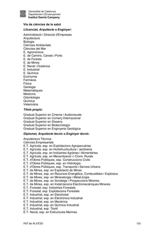 Generalitat de Catalunya
   Departament d’Ensenyament
   Institut Damià Campeny

Via de ciències de la salut
Llicenciat, Arquitecte o Enginyer:
Administració i Direcció d'Empreses
Arquitectura
Biologia
Ciències Ambientals
Ciències del Mar
E. Agronòmica
E. de Camins, Canals i Ports
E. de Forests
E. de Mines
E. Naval i Oceànica
E. Industrial
E. Química
Economia
Farmàcia
Física
Geologia
Matemàtiques
Medicina
Odontologia
Química
Veterinària
Títols propis:
Graduat Superior en Cinema i Audiovisuals
Graduat Superior en Comerç Internacional
Graduat Superior en Disseny
Graduat Superior en Biotecnologia
Graduat Superior en Enginyeria Geològica
Diplomat, Arquitecte tècnic o Enginyer tècnic:
Arquitectura Tècnica
Ciències Empresarials
E.T. Agrícola, esp. en Explotacions Agropecuàries
E.T. Agrícola, esp. en Hortofructicultura i Jardineria
E.T. Agrícola, esp. en Indústries Agràries i Alimentàries
E.T. Agrícola, esp. en Mecanització i i Cions. Rurals
E.T. d'Obres Públiques, esp. Construccions Civils
E.T. d'Obres Públiques, esp. en Hidrologia
E.T. d'Obres Públiques, esp. Transports i Serveis Urbans
E.T. de Mines, esp. en Explotació de Mines
E.T. de Mines, esp. en Recursos Energètics, Combustibles i Explosius
E.T. de Mines, esp. en Mineralúrgia i Metal.lúrgia
E.T. de Mines, esp. en Sondeigs i Prospeccions Mineres
E.T. de Mines, esp. en Instal.lacions Electromecàniques Mineres
E.T. Forestal, esp. Indústries Forestals
E.T. Forestal, esp. Explotacions Forestals
E.T. Industrial, esp. en Electricitat
E.T. Industrial, esp. en Electrònica Industrial
E.T. Industrial, esp. en Mecànica
E.T. Industrial, esp. en Química Industrial
E.T. Industrial, esp. Tèxtil
E.T. Naval, esp. en Estructures Marines


PAT de 4t d'ESO                                                        103
 