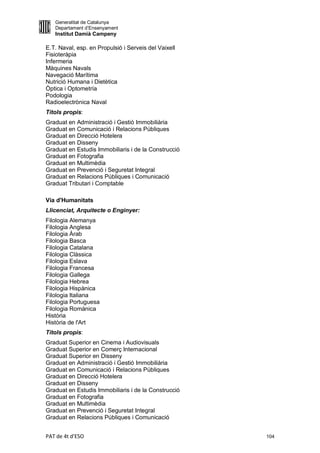 Generalitat de Catalunya
   Departament d’Ensenyament
   Institut Damià Campeny

E.T. Naval, esp. en Propulsió i Serveis del Vaixell
Fisioteràpia
Infermeria
Màquines Navals
Navegació Marítima
Nutrició Humana i Dietètica
Òptica i Optometría
Podologia
Radioelectrònica Naval
Títols propis:
Graduat en Administració i Gestió Immobiliària
Graduat en Comunicació i Relacions Públiques
Graduat en Direcció Hotelera
Graduat en Disseny
Graduat en Estudis Immobiliaris i de la Construcció
Graduat en Fotografia
Graduat en Multimèdia
Graduat en Prevenció i Seguretat Integral
Graduat en Relacions Públiques i Comunicació
Graduat Tributari i Comptable

Via d'Humanitats
Llicenciat, Arquitecte o Enginyer:
Filologia Alemanya
Filologia Anglesa
Filologia Àrab
Filologia Basca
Filologia Catalana
Filologia Clàssica
Filologia Eslava
Filologia Francesa
Filologia Gallega
Filologia Hebrea
Filologia Hispànica
Filologia Italiana
Filologia Portuguesa
Filologia Romànica
Història
Història de l'Art
Títols propis:
Graduat Superior en Cinema i Audiovisuals
Graduat Superior en Comerç Internacional
Graduat Superior en Disseny
Graduat en Administració i Gestió Immobiliària
Graduat en Comunicació i Relacions Públiques
Graduat en Direcció Hotelera
Graduat en Disseny
Graduat en Estudis Immobiliaris i de la Construcció
Graduat en Fotografia
Graduat en Multimèdia
Graduat en Prevenció i Seguretat Integral
Graduat en Relacions Públiques i Comunicació


PAT de 4t d'ESO                                       104
 