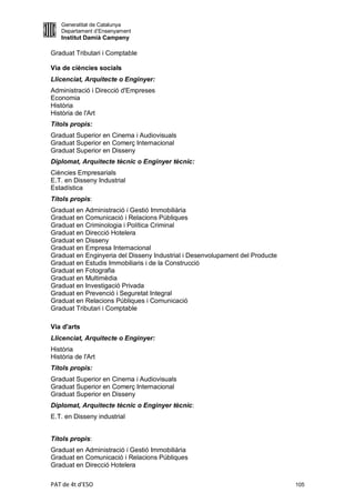 Generalitat de Catalunya
    Departament d’Ensenyament
    Institut Damià Campeny

Graduat Tributari i Comptable

Via de ciències socials
Llicenciat, Arquitecte o Enginyer:
Administració i Direcció d'Empreses
Economia
Història
Història de l'Art
Títols propis:
Graduat Superior en Cinema i Audiovisuals
Graduat Superior en Comerç Internacional
Graduat Superior en Disseny
Diplomat, Arquitecte tècnic o Enginyer tècnic:
Ciències Empresarials
E.T. en Disseny Industrial
Estadística
Títols propis:
Graduat en Administració i Gestió Immobiliària
Graduat en Comunicació i Relacions Públiques
Graduat en Criminologia i Política Criminal
Graduat en Direcció Hotelera
Graduat en Disseny
Graduat en Empresa Internacional
Graduat en Enginyeria del Disseny Industrial i Desenvolupament del Producte
Graduat en Estudis Immobiliaris i de la Construcció
Graduat en Fotografia
Graduat en Multimèdia
Graduat en Investigació Privada
Graduat en Prevenció i Seguretat Integral
Graduat en Relacions Públiques i Comunicació
Graduat Tributari i Comptable

Via d'arts
Llicenciat, Arquitecte o Enginyer:
Història
Història de l'Art
Títols propis:
Graduat Superior en Cinema i Audiovisuals
Graduat Superior en Comerç Internacional
Graduat Superior en Disseny
Diplomat, Arquitecte tècnic o Enginyer tècnic:
E.T. en Disseny industrial


Títols propis:
Graduat en Administració i Gestió Immobiliària
Graduat en Comunicació i Relacions Públiques
Graduat en Direcció Hotelera

PAT de 4t d'ESO                                                               105
 