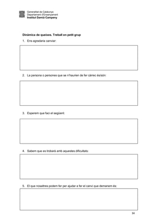Generalitat de Catalunya
   Departament d’Ensenyament
   Institut Damià Campeny




Dinàmica de queixes. Treball en petit grup

1. Ens agradaria canviar:




2. La persona o persones que se n’haurien de fer càrrec és/són:




3. Esperem que faci el següent:




4. Sabem que es trobarà amb aquestes dificultats:




5. El que nosaltres podem fer per ajudar a fer el canvi que demanem és:




                                                                          34
 