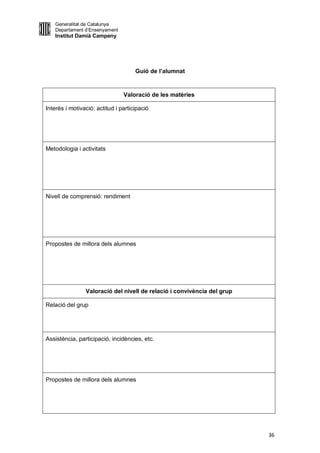 Generalitat de Catalunya
   Departament d’Ensenyament
   Institut Damià Campeny




                                     Guió de l’alumnat


                                Valoració de les matèries

Interès i motivació: actitud i participació




Metodologia i activitats




Nivell de comprensió: rendiment




Propostes de millora dels alumnes




                Valoració del nivell de relació i convivència del grup

Relació del grup




Assistència, participació, incidències, etc.




Propostes de millora dels alumnes




                                                                         36
 
