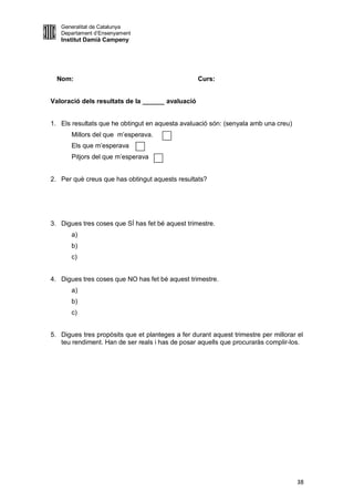 Generalitat de Catalunya
   Departament d’Ensenyament
   Institut Damià Campeny




  Nom:                                            Curs:


Valoració dels resultats de la ______ avaluació


1. Els resultats que he obtingut en aquesta avaluació són: (senyala amb una creu)
       Millors del que m’esperava.
       Els que m’esperava
       Pitjors del que m’esperava


2. Per què creus que has obtingut aquests resultats?




3. Digues tres coses que SÍ has fet bé aquest trimestre.
       a)
       b)
       c)


4. Digues tres coses que NO has fet bé aquest trimestre.
       a)
       b)
       c)


5. Digues tres propòsits que et planteges a fer durant aquest trimestre per millorar el
   teu rendiment. Han de ser reals i has de posar aquells que procuraràs complir-los.




                                                                                    38
 