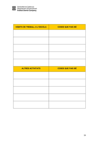 Generalitat de Catalunya
 Departament d’Ensenyament
 Institut Damià Campeny




HÀBITS DE TREBALL A L’ESCOLA   COSES QUE FAIG BÉ




      ALTRES ACTIVITATS        COSES QUE FAIG BÉ




                                                   59
 