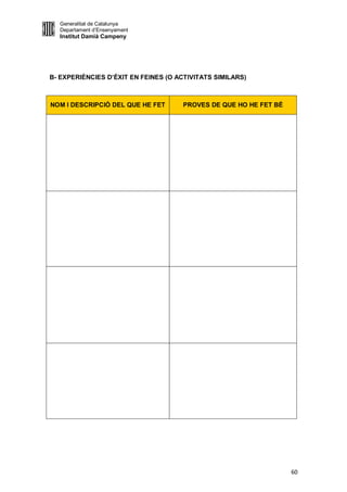 Generalitat de Catalunya
  Departament d’Ensenyament
  Institut Damià Campeny




B- EXPERIÈNCIES D’ÈXIT EN FEINES (O ACTIVITATS SIMILARS)



NOM I DESCRIPCIÓ DEL QUE HE FET       PROVES DE QUE HO HE FET BÉ




                                                                   60
 