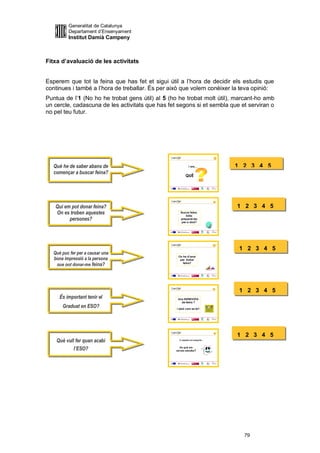Generalitat de Catalunya
         Departament d’Ensenyament
         Institut Damià Campeny



Fitxa d’avaluació de les activitats


Esperem que tot la feina que has fet et sigui útil a l’hora de decidir els estudis que
continues i també a l’hora de treballar. És per això que volem conèixer la teva opinió:
Puntua de l’1 (No ho he trobat gens útil) al 5 (ho he trobat molt útil), marcant-ho amb
un cercle, cadascuna de les activitats que has fet segons si et sembla que et serviran o
no pel teu futur.




                                                                                     1
                                                                                     1




  Què he de saber abans de                                  I ara…                        1 2 3 4 5
  començar a buscar feina?
                                                         QUÈ

                                                                             LOGO
                                                                             AJUNTAMENT




                                                                                 1
                                                                                 1




   Qui em pot donar feina?                                                                1 2 3 4 5
   On es troben aquestes                             Buscar feina.
                                                         Estàs
         persones?                                   preparat/da
                                                      per a això?


                                                                             LOGO
                                                                             AJUNTAMENT




                                                                                 1
                                                                                 1




                                                                                           1 2 3 4 5
  Què puc fer per a causar una
                                                   On he d’anar
  bona impressió a la persona                       per trobar

   que pot donar-me feina?                            feina?



                                                                             LOGO
                                                                             AJUNTAMENT




                                                                                           1 2 3 4 5
                                                                                1
                                                                                1




     És important tenir el                         Una ENTREVISTA
                                                     de feina ?
      Graduat en ESO?                             i això com es fa?


                                                                             LOGO
                                                                             AJUNTAMENT




                                                                                          1 2 3 4 5
                                                                                  1
                                                                                  1




    Què vull fer quan acabi                         A vegades em pregunto…




            l’ESO?                                   De què em
                                                  serveix estudiar?



                                                                             LOGO
                                                                             AJUNTAMENT




                                                                                            79
 