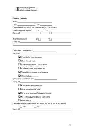 Generalitat de Catalunya
         Departament d’Ensenyament
         Institut Damià Campeny



Fitxa de l’alumnat

Nom: _____________________________________
Data: ___________________ Curs: _____________
Contesta amb sinceritat. Fes una creu a l’opció proposada:
Hi véns a gust a l’institut?         Sí       No
Per què?_______________________________________________________
______________________________________________________________
T’agrada estudiar?              Sí              No
Per què?_______________________________________________________
______________________________________________________________


Quina àrea t’agrada més? _________________________
Per què? ____________________________________________________________

        N’has de fer pocs exercicis.
        L’has d’estudiar poc
        S’hi fan experiments i observacions
        S’hi fan sortides, enquestes, etc.
        T’agrada com explica el professor/a
        Altres motius………….
Quina àrea t’agrada menys? ________________________
Per què? _____________________________________________________________

        N’has de fer molts exercicis.
        L’has de memoritzar molt
        No hi ha ni observació ni experimentació
        No l’entens quan explica el professor/a
        Altres motius………….
Les teves notes corresponen al teu esforç en l’estudi i en el teu treball?
               Sí                 No
Per què?_______________________________________________________
______________________________________________________________




                                                                             82
 