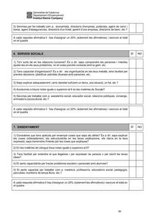 Generalitat de Catalunya
                 Departament d’Ensenyament
                 Institut Damià Campeny


5) Serviries per fer treballs com a: economista, director/a d'empresa, publicista, agent de canvi i
borsa, agent d'assegurances, director/a d'un hotel, gerent d'una empresa, director/a de banc, etc.?


A cada resposta afirmativa li has d'assignar un 20% (solament les afirmatives) i escriure el total
en el quadre




6. SERVEIS SOCIALS                                                                                       SÍ   NO


1) Te'n surts bé en les relacions humanes? És a dir: saps comprendre les persones i intentes
ajudar-les en els seus problemes, no et costa prendre contacte amb la gent, etc.

2) Tens capacitat d'organització? És a dir: ets organitzat/da en els teus treballs, tens facilitat per
prendre decisions i planificar activitats diverses amb persones, etc.


3) Saps explicar adequadament i amb claredat suficient un tema, una situació, un fet, etc.?

4) Acostumes a treure notes iguals o superiors al 6 en les matèries de Socials?

5) Serviries per treballar com a: assistent/a social, educador social, relacions públiques, conserge,
animador/a sociocultural, etc.?


A cada resposta afirmativa li has d'assignar un 20% (solament les afirmatives) i escriure el total
en el quadre




7. ENSENYAMENT                                                                                           SÍ   NO


1) Consideres que tens aptituds per ensenyar coses que saps als altres? És a dir: saps explicar
les coses ordenadament, ets estructurat/da en les teves explicacions, ets clar/a en la teva
expressió, saps transmetre l'interès per les coses que expliques?

2) En les matèries de Llengua treus notes iguals o superiors al 6?

3) Tens facilitat per entendre el que llegeixes i per expressar de paraula o per escrit les teves
idees?

4) Et sents capacitat/da per tractar problemes escolars i personals amb alumnes?

5) Et sents capacitat per treballar com a: mestre/a, professor/a, educador/a social, pedagog/a,
parvulista, monitor/a de temps lliure, etc.?


A cada resposta afirmativa li has d'assignar un 20% (solament les afirmatives) i escriure el total en
el quadre




                                                                                              89
 