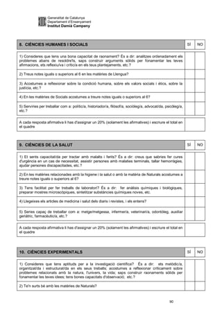 Generalitat de Catalunya
                  Departament d’Ensenyament
                  Institut Damià Campeny



8. CIÈNCIES HUMANES I SOCIALS                                                                                SÍ   NO


1) Consideres que tens una bona capacitat de raonament? És a dir: analitzes ordenadament els
problemes abans de resoldre'ls, saps construir arguments sòlids per fonamentar les teves
afirmacions, ets reflexiu/va i crític/a en els teus plantejaments, etc.?

2) Treus notes iguals o superiors al 6 en les matèries de Llengua?

3) Acostumes a reflexionar sobre la condició humana, sobre els valors socials i ètics, sobre la
justícia, etc.?

4) En les matèries de Socials acostumes a treure notes iguals o superiors al 6?

5) Serviries per treballar com a: polític/a, historiador/a, filòsof/a, sociòleg/a, advocat/da, psicòleg/a,
etc.?


A cada resposta afirmativa li has d'assignar un 20% (solament les afirmatives) i escriure el total en
el quadre



9. CIÈNCIES DE LA SALUT                                                                                      SÍ   NO


1) Et sents capacitat/da per tractar amb malalts i ferits? És a dir: creus que sabries fer cures
d'urgència en un cas de necessitat, assistir persones amb malaties terminals, tallar hemorràgies,
ajudar persones discapacitades, etc.?

2) En les matèries relacionades amb la higiene i la salut o amb la matèria de Naturals acostumes a
treure notes iguals o superiors al 6?

3) Tens facilitat per fer treballs de laboratori? És a dir: fer anàlisis químiques i biològiques,
preparar mostres microscòpiques, sintetitzar substàncies químiques noves, etc.

4) Llegeixes els articles de medicina i salut dels diaris i revistes, i els entens?

5) Series capaç de treballar com a: metge/metgessa, infermer/a, veterinari/a, odontòleg, auxiliar
geriàtric, farmacèutic/a, etc.?


A cada resposta afirmativa li has d'assignar un 20% (solament les afirmatives) i escriure el total en
el quadre




10. CIÈNCIES EXPERIMENTALS                                                                                   SÍ   NO


1) Consideres que tens aptituds per a la investigació científica? És a dir: ets metòdic/a,
organitzat/da i estructurat/da en els seus treballs; acostumes a reflexionar críticament sobre
problemes relacionats amb la natura, l'univers, la vida; saps construir raonaments sòlids per
fonamentar les teves idees; tens bones capacitats d'observació; etc.?

2) Te'n surts bé amb les matèries de Naturals?



                                                                                                 90
 