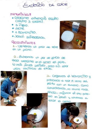 Quadern d'experiments 17/18