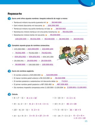 2


Repassa-ho
1   Escriu amb xifres aquests nombres i després ordena’ls de major a menor.

    • Trenta-vuit milions nou-cents quaranta mil          38.940.000
    • Cent milions dos-cents mil tres-cents         100.200.300
    • Trenta-vuit milions nou-cents trenta-nou mil dos         38.939.002
    • Noranta-cinc milions trenta-un mil cinc-cents noranta-nou        95.031.599
    • Noranta-cinc milions trenta mil sis-cents          95.030.600

        100.200.300 . 95.031.599 . 95.030.600 . 38.940.000 . 38.939.002


2   Completa aquests grups de nombres consecutius.

    • 215.000.098 , 215.000.099 , 215.000.100

    •   78.051.999 , 78.052.000 , 78.052.001

    • 654.201.002 . 654.201.001 . 654.201.000

    • 20.030.041 . 20.030.040 . 20.030.039

    •   99.999.999 , 100.000.000 , 100.000.001


3   Escriu els nombres següents.

    • El nombre anterior a 520.000.000             519.999.999
    • El menor nombre parell anterior a 56.310.099            56.310.098
    • El nombre posterior a setanta-tres mil dos-cents dotze          73.213
    • El primer nombre parell posterior a 487.056.460           487.056.462
    • Els nombres imparells compresos entre 2.100.000 i 2.100.004           2.100.001 i 2.100.003


4   Calcula.

    • 8 3 (7 2 3) 5 8 3 4 5 32                             • 3 1 10 : 5 5   31255


    • (9 2 1) : 2 2 3 5 8 : 2 2 3 5 4 2 3 5 1              • 10 3 4 : 2 5   40 : 2 5 20


    • (10 2 4) : (5 2 3) 5   6:253                         • 7 3 3 2 8 3 2 5 21 2 16 5 5


    • (4 2 1) 3 9 : 3 5 3 3 9 : 3 5 27 : 3 5 9             • 6 2 14 : 7 1 3 3 2 5 6 2 2 1 6 5
                                                                                    5 4 1 6 5 10
                                                                                                15
 