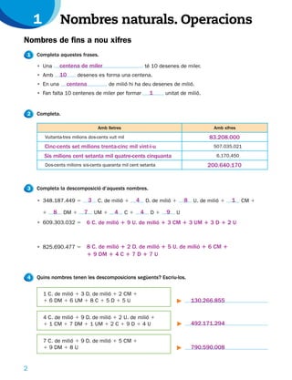 1           Nombres naturals. Operacions
Nombres de fins a nou xifres
1   Completa aquestes frases.

    • Una       centena de miler                                té 10 desenes de miler.
    • Amb       10      desenes es forma una centena.
    • En una         centena              de milió hi ha deu desenes de milió.
    • Fan falta 10 centenes de miler per formar                  1      unitat de milió.


2   Completa.

                                    Amb lletres                                              Amb xifres
        Vuitanta-tres milions dos-cents vuit mil                                           83.208.000
        Cinc-cents set milions trenta-cinc mil vint-i-u                                     507.035.021

        Sis milions cent setanta mil quatre-cents cinquanta                                   6.170.450
        Dos-cents milions sis-cents quaranta mil cent setanta                              200.640.170


3   Completa la descomposició d’aquests nombres.

    • 348.187.449 5            3    C. de milió 1       4       D. de milió 1    8 U. de milió 1     1    CM 1

        1   8    DM 1      7       UM 1     4      C1       4     D1    9    U
    • 609.303.032 5          6 C. de milió 1 9 U. de milió 1 3 CM 1 3 UM 1 3 D 1 2 U



    • 825.690.477 5          8 C. de milió 1 2 D. de milió 1 5 U. de milió 1 6 CM 1
                             1 9 DM 1 4 C 1 7 D 1 7 U


4   Quins nombres tenen les descomposicions següents? Escriu-los.


        1 C. de milió 1 3 D. de milió 1 2 CM 1
        1 6 DM 1 6 UM 1 8 C 1 5 D 1 5 U                                            130.266.855

        4 C. de milió 1 9 D. de milió 1 2 U. de milió 1
        1 1 CM 1 7 DM 1 1 UM 1 2 C 1 9 D 1 4 U                                     492.171.294

        7 C. de milió 1 9 D. de milió 1 5 CM 1
        1 9 DM 1 8 U                                                               790.590.008


2
 