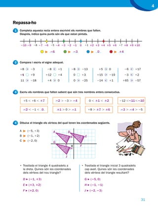 4


Repassa-ho
1   Completa aquesta recta entera escrivint els nombres que falten.
    Després, indica quins punts són els que estan pintats.


    210 29 28 27 26 25 24 23 22 21                        0     11 12 13 14 15 16 17 18 19 110

                            26                       23                   0                 14


2   Compara i escriu el signe adequat.

    18 > 23              28 < 11                 28 > 213                  15 > 0                26 < 117
    11
     <       19         112        14                0        13          115 > 219              23 < 12
    11 > 218             14 > 0                      0 > 225              214 < 11             165 > 257


3   Escriu els nombres que falten sabent que són tres nombres enters consecutius.

        15 , 16 , 17              22 . 23 . 24                      0 , 11 , 12             212 ,211 ,210


        22 , 21 , 0               11 . 0 . 21                       18 . 17 . 16             23 . 24 . 25



4   Dibuixa el triangle els vèrtexs del qual tenen les coordenades següents.

    A      (25, 13)           A              D
    B      (21, 12)                              B              E
    C      (22, 0)
                              G
                                         C       0        F
                                                 H

                                         J

    • Trasllada el triangle 4 quadradets a                    • Trasllada el triangle inicial 3 quadradets
      la dreta. Quines són les coordenades                      cap avall. Quines són les coordenades
      dels vèrtexs del nou triangle?                            dels vèrtexs del triangle resultant?

        D F (21, 13)                                            G F (25, 0)
        E F (13, 12)                                            H F (21, 21)
        F F (12, 0)                                             J F (22, 23)

                                                                                                             31
 
