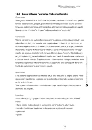 |

12 Strumenti di partecipazione volontari
	 con tecniche non codificate

12.2		 Gruppi di lavoro / workshop / laboratori tematici
Cosa sono
Sono gruppi ristretti di circa 10-15 max 20 persone che discutono e analizzano specifici
temi ed elaborano idee, progetti, piani di lavoro in modo partecipato su uno specifico
tema, con cadenza periodica, al fine di potere affrontare in modo adeguato vari aspetti.
Sono in genere il “motore” e il “cuore” della partecipazione “strutturata”.
Condizioni
Volontà e impegno, da parte dell’amministrazione pubblica, di coinvolgere i cittadini non
solo nella consultazione ma anche nella progettazione di interventi, per favorire sul territorio lo sviluppo e scambio di nuove conoscenze e competenze, e reciprocamente la
disponibilità, da parte di stakeholder e cittadini, a condividere responsabilità e impegni
progetti e piani maggiormente elaborati rispetto a momenti di consultazione una tantum
e ottenere risultati concreti. È opportuno che il committente si impegni a realizzare entro
tempi brevi le priorità di intervento condivise. È opportuno che i partecipanti diano continuità alla partecipazione ai vari incontri previsti.
Destinatari
8-15 persone rappresentative di interessi diffusi che, attraverso la propria azione, interagiscono con le politiche e i processi per la sostenibilità ambientale, sociale ed economica del territorio locale.
Tutte le persone interessate a contribuire con i propri saperi e le proprie competenze
alle finalità del progetto.
Logistica
una saletta per ogni gruppo di lavoro con pareti/pannelli a cui appendere cartelloni/
matrici
tavoli e sedie mobili, disposti in semicerchio o anche attorno ad un tavolo
cartelloni/matrici per visualizzare la discussione e registrare gli interventi
pennarelli
post-it

129

Regione Emilia-Romagna | i quaderni della partecipazione

rispetto alla gestione degli interventi. I gruppi di lavoro danno l’opportunità di elaborare

 