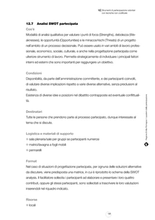 |

12 Strumenti di partecipazione volontari
	 con tecniche non codificate

12.7		 Analisi SWOT partecipata
Cos’è
Modalità di analisi qualitativa per valutare i punti di forza (Strengths), debolezza (Weaknesses), le opportunità (Opportunities) e le minacce/rischi (Threats) di un progetto
nell’ambito di un processo decisionale. Può essere usato in vari ambiti di lavoro professionale, economico, sociale, culturale, e anche nella progettazione partecipata come
ulteriore strumento di lavoro. Permette strategicamente di individuare i principali fattori
interni ed esterni che sono importanti per raggiungere un obiettivo.
Condizioni
Disponibilità, da parte dell’amministrazione committente, e dei partecipanti coinvolti,
di valutare diverse implicazioni rispetto a varie diverse alternative, senza preclusioni al
Esistenza di diverse idee e posizioni nel dibattito contrapposte ed eventuale conflittualità.
Destinatari
Tutte le persone che prendono parte al processo partecipato, dunque interessate al
tema che si discute.
Logistica e materiali di supporto
sala plenaria/sale per gruppi se partecipanti numerosi
matrici/lavagna a fogli mobili
pennarelli
Format
Nel caso di situazioni di progettazione partecipata, per ognuna delle soluzioni alternative
da discutere, viene predisposta una matrice, in cui è riprodotto lo schema della SWOT
analysis. Il facilitatore sollecita i partecipanti ad elaborare e presentare i loro quattro
contributi, oppure gli stessi partecipanti, sono sollecitati a trascrivere le loro valutazioni
inserendoli nel riquadro indicato.
Risorse
locali
139

Regione Emilia-Romagna | i quaderni della partecipazione

risultato.

 