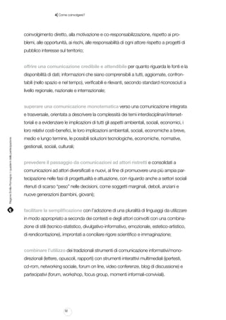 |

4 Come coinvolgere?

coinvolgimento diretto, alla motivazione e co-responsabilizzazione, rispetto ai problemi, alle opportunità, ai rischi, alle responsabilità di ogni attore rispetto a progetti di
pubblico interesse sul territorio;
offrire una comunicazione credibile e attendibile per quanto riguarda le fonti e la
disponibilità di dati; informazioni che siano comprensibili a tutti, aggiornate, confrontabili (nello spazio e nel tempo), verificabili e rilevanti, secondo standard riconosciuti a
livello regionale, nazionale e internazionale;
superare una comunicazione monotematica verso una comunicazione integrata
e trasversale, orientata a descrivere la complessità dei temi interdisciplinari/intersettoriali e a evidenziare le implicazioni di tutti gli aspetti ambientali, sociali, economici, i

Regione Emilia-Romagna | i quaderni della partecipazione

loro relativi costi-benefici, le loro implicazioni ambientali, sociali, economiche a breve,
medio e lungo termine, le possibili soluzioni tecnologiche, economiche, normative,
gestionali, sociali, culturali;
prevedere il passaggio da comunicazioni ad attori ristretti e consolidati a
comunicazioni ad attori diversificati e nuovi, al fine di promuovere una più ampia partecipazione nelle fasi di progettualità e attuazione, con riguardo anche a settori sociali
ritenuti di scarso “peso” nelle decisioni, come soggetti marginali, deboli, anziani e
nuove generazioni (bambini, giovani);
facilitare la semplificazione con l’adozione di una pluralità di linguaggi da utilizzare
in modo appropriato a seconda dei contesti e degli attori coinvolti con una combinazione di stili (tecnico-statistico, divulgativo-informativo, emozionale, estetico-artistico,
di rendicontazione), improntati a conciliare rigore scientifico e immaginazione;
combinare l’utilizzo dei tradizionali strumenti di comunicazione informativi/monodirezionali (lettere, opuscoli, rapporti) con strumenti interattivi multimediali (ipertesti,
cd-rom, networking sociale, forum on line, video conferenze, blog di discussione) e
partecipativi (forum, workshop, focus group, momenti informali-conviviali).

52

 
