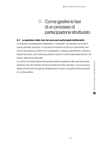 |

5 Come gestire le fasi di un processo

5| Come gestire le fasi
di un processo di
partecipazione strutturato
5.1		 La gestione delle fasi dei processi partecipati-deliberativi
Un processo di partecipazione deliberativo e “strutturato”, da intendersi come tale in
quanto articolato-strutturato in una serie di momenti e incontri con varie attività e tecniche di discussione e confronto tra i partecipanti, si sviluppa, generalmente, attraverso
diverse fasi chiave, che ovviamente possono variare in funzione dell’ambito dei temi, dei
Lo schema che segue illustra diverse tipiche attività di gestione nelle varie fasi di partecipazione, che sono previste nei percorsi strutturati di tipo volontario, ma che possono
essere previsti anche di supporto all’elaborazione di piani e progetti di settore da parte
di un ente pubblico.

61

Regione Emilia-Romagna | i quaderni della partecipazione

tempi e delle risorse disponibili.

 