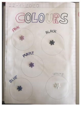 Quaderno di inglese classe prima