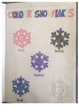 Quaderno di inglese classe prima