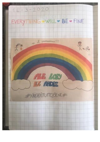 Quaderno di inglese classe prima