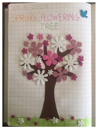 Quaderno di inglese classe prima