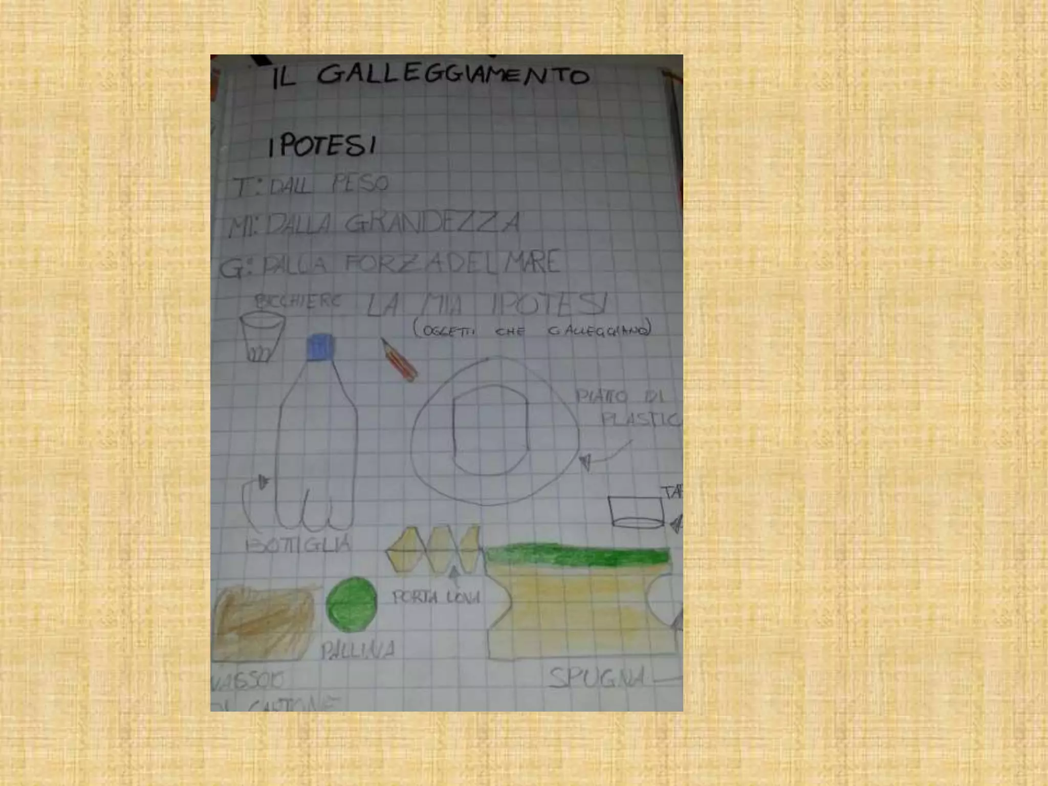 Quaderno Di Scienze Pptx